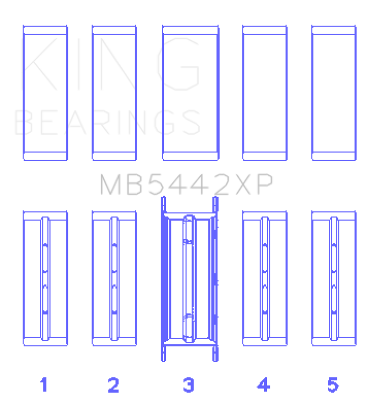 King 07-09 Mazdaspeed 3 L3-VDT MZR DISI (t) Duratec High Performance Main Bearing Set - Size +0.25mm King Engine Bearings Bearings  AXOPROS