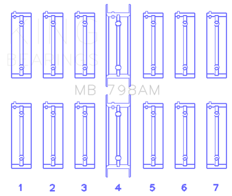 King BMW M20B20-23-25-27/M50B25/M52B20-25-28 Main Bearing Set - Size STD King Engine Bearings Bearings  AXOPROS