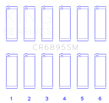 King Ford EcoBoost 3.5L/3.7L V6 (.781 Width) Performance Rod Bearing Set - Size STD King Engine Bearings Bearings  AXOPROS