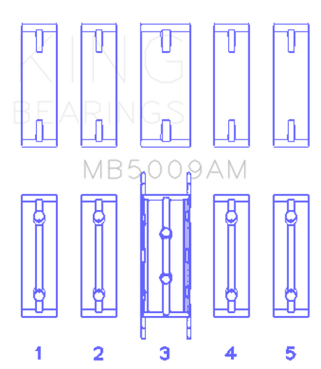 King Ford Fiesta 1.25i (ZETEC) Crankshaft Main Bearing Set King Engine Bearings Bearings  AXOPROS