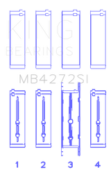 King Holden Alloytec 175/190 Crankshaft Main Bearing Set King Engine Bearings Bearings  AXOPROS