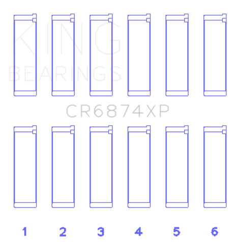 King Subaru EZ30/EZ30D (Size STD) Performance Rod Bearing Set King Engine Bearings Bearings  AXOPROS