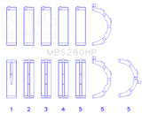 King Ford Prod. V8 4.6L/5.4L Will Not Fit 13-14 GT500 Performance Main Bearing Set - Size STD King Engine Bearings Bearings  AXOPROS