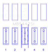 King Ford/Mazda Duratec 2.0/2.3 DOHC Silicon Bi-Metal Aluminum Main Bearing Set - Size STD King Engine Bearings Bearings  AXOPROS