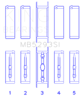 King GM 294/325/345/364CI 4.8/5.3/5.7/6.0L L20/LS1/LS2/LS4/LS6 Main Bearing Set - Size STD King Engine Bearings Bearings  AXOPROS