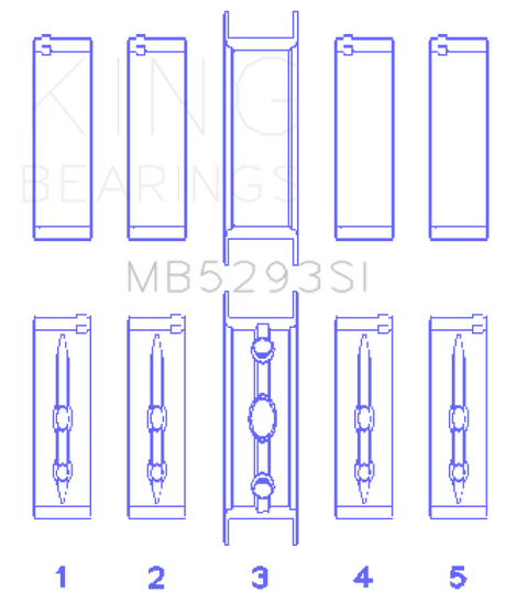 King GM 294/325/345/364CI 4.8/5.3/5.7/6.0L L20/LS1/LS2/LS4/LS6 Main Bearing Set - Size STD King Engine Bearings Bearings  AXOPROS