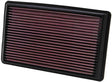 K&N 02-07 WRX/STi Drop In Air Filter 11in O/S Length / 6.563in O/S Width / 1.063in Height K&N Engineering Air Filters - Drop In  AXOPROS