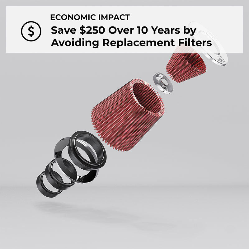 K&N 06 Chevrolet Duramax 6.6L-V8 DSL Drop In Air Filter K&N Engineering Air Filters - Drop In  AXOPROS