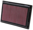 K&N 07 Lexus LS460 4.6L-V8 Drop In Air Filter K&N Engineering Air Filters - Drop In  AXOPROS