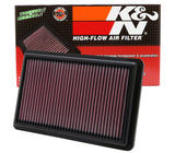 K&N 10-11 Acura MDX/ZDX 3.7L Drop In Air Filter K&N Engineering Air Filters - Drop In  AXOPROS