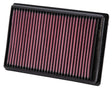 K&N 10-11 BMW S1000RR 990 Replacement Air FIlter K&N Engineering Air Filters - Direct Fit  AXOPROS