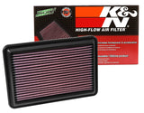 K&N 14-15 Nissan Rogue 2.5L L4 Drop In Air Filter K&N Engineering Air Filters - Drop In  AXOPROS