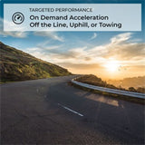 K&N 19-20 Jeep Cherokee V6-3.2L Aircharger Performance Intake K&N Engineering Cold Air Intakes  AXOPROS