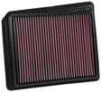K&N 2017 Nissan Titan V8-5.6L F/I Drop In Replacement Air Filter K&N Engineering Air Filters - Drop In  AXOPROS