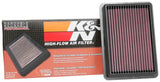 K&N 2019 Mazda 3 2.5L F/I Drop In Replacement Air Filter K&N Engineering Air Filters - Drop In  AXOPROS