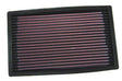 K&N 90-97 Miata Drop In Air Filter K&N Engineering Air Filters - Drop In  AXOPROS