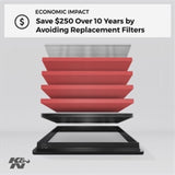 K&N 95-01 Honda Civic 1.5L/1.6L / 95-02 Honda CR-V 2.0L Drop In Air Filter K&N Engineering Air Filters - Drop In  AXOPROS