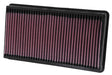 K&N 99-03 Ford F Series PickUp 7.3L V8 TD Drop In Air Filter K&N Engineering Air Filters - Drop In  AXOPROS