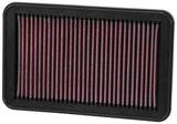 K&N 99-05 Miata Drop In Air Filter K&N Engineering Air Filters - Drop In  AXOPROS