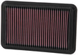 K&N 99-05 Miata Drop In Air Filter K&N Engineering Air Filters - Drop In  AXOPROS