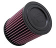 K&N Replacement Air Filter 10-12 Jeep Compass/Patriot / 11-12 Dodge Caliber K&N Engineering Air Filters - Drop In  AXOPROS