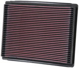 K&N Replacement Air Filter AIR FILTER, FORD/MER/LIN - 3.8/4.0/5.0L 86-02 K&N Engineering Air Filters - Drop In  AXOPROS