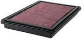 K&N Replacement Air Filter for 13 Acura RDX 3.5L V6 K&N Engineering Air Filters - Drop In  AXOPROS