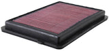 K&N Replacement Air Filter for 13 Acura RDX 3.5L V6 K&N Engineering Air Filters - Drop In  AXOPROS
