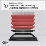 K&N Replacement Air Filter MERCEDES C280/320 3.0L V6 CDi (2 PER BOX) K&N Engineering Air Filters - Drop In  AXOPROS