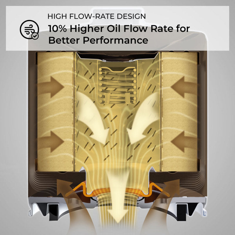 K&N Universal Performance Gold Oil Filter K&N Engineering Oil Filters  AXOPROS