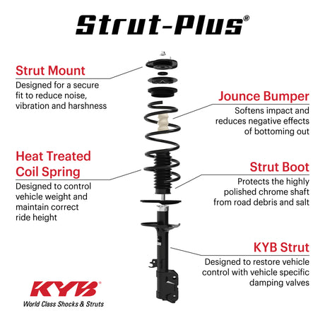 KYB 17-19 Honda CR-V / 20-22 Honda CR-V L4 1.5L 1497cc Strut-Plus Assembly - Front Left KYB Shock & Spring Kits  AXOPROS