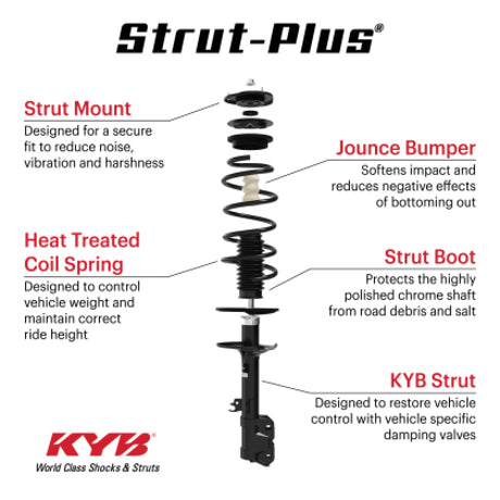 KYB 2017 Subaru Forester Strut-Plus Assembly - Rear KYB Shocks and Struts  AXOPROS