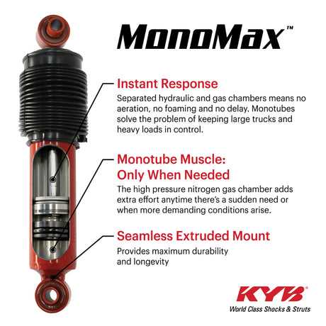 KYB Shocks & Struts MonoMax Rear FORD F250 Super Duty (2WD) 2005-11 FORD F250 Super Duty (4WD) - Lif KYB Shocks and Struts  AXOPROS