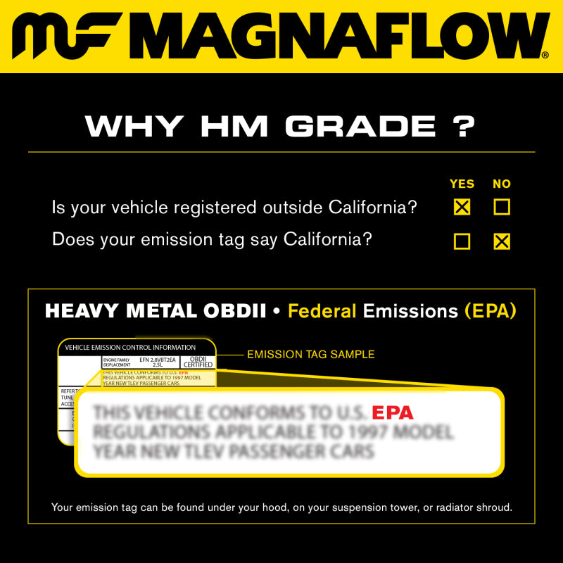 MagnaFlow Conv DF 96 Bronco F150/F250 2 Conv Magnaflow Catalytic Converter Direct Fit  AXOPROS