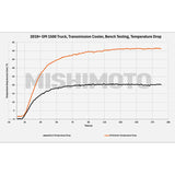Mishimoto 19+ Chevy Silverado 1500 Transmission Cooler Mishimoto Transmission Coolers  AXOPROS