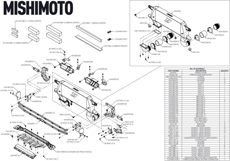Mishimoto 21+ Ford Bronco High Mount Intercooler Kit - Black Mishimoto Intercooler Kits  AXOPROS
