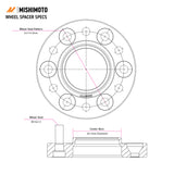 Mishimoto Mishimoto Wheel Spacers 5x114.3 64.1 CB M14x1.5 15mm BK Mishimoto Wheel Spacers & Adapters  AXOPROS