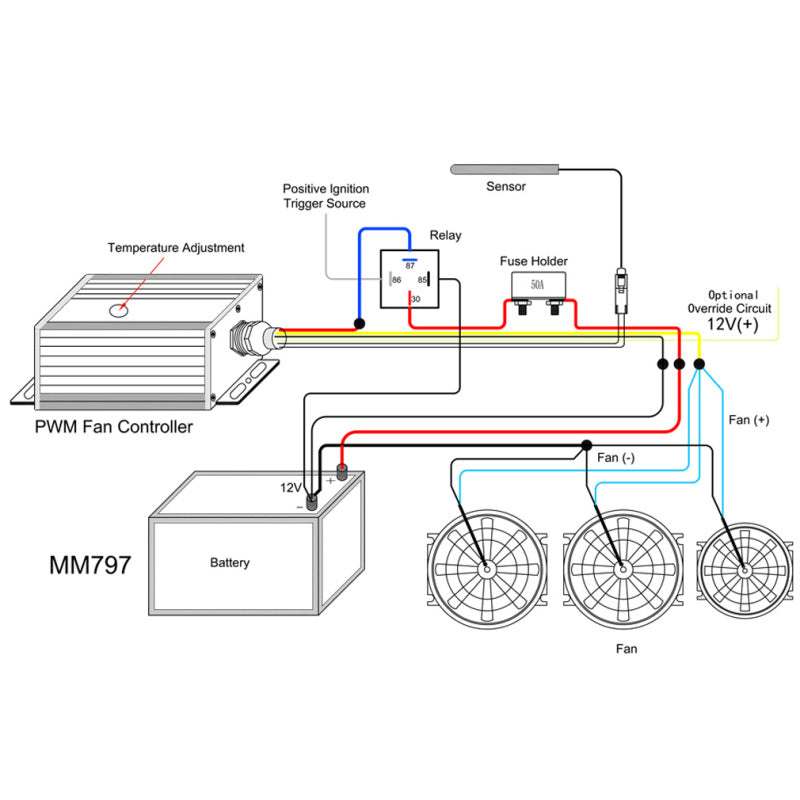 Mishimoto Pulse Width Modulation Fan Controller - Black Mishimoto Fans & Shrouds  AXOPROS