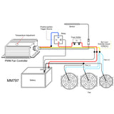 Mishimoto Pulse Width Modulation Fan Controller - Black Mishimoto Fans & Shrouds  AXOPROS