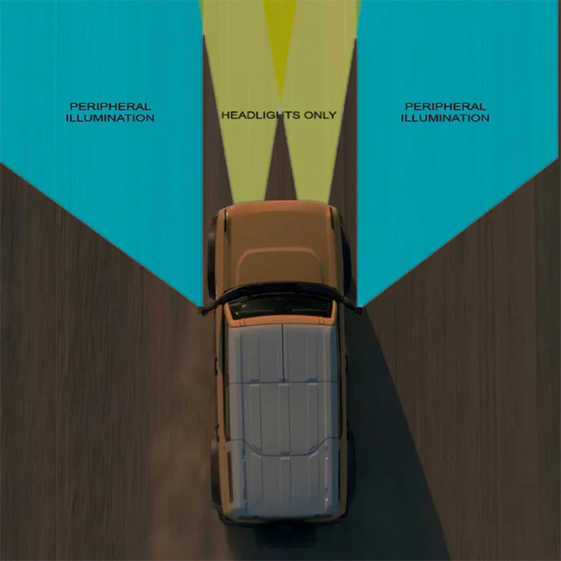 Oracle 21-23 Ford Bronco LED Off-Road Side Mirror Ditch Lights ORACLE Lighting Side Mirrors  AXOPROS