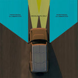 Oracle 21-23 Ford Bronco LED Off-Road Side Mirror Ditch Lights ORACLE Lighting Side Mirrors  AXOPROS