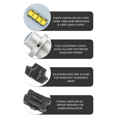 Oracle H1 4000 Lumen LED Headlight Bulbs (Pair) - 6000K SEE WARRANTY ORACLE Lighting Bulbs  AXOPROS