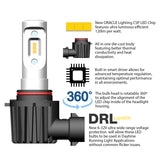 Oracle H11 - VSeries LED Headlight Bulb Conversion Kit - 6000K SEE WARRANTY ORACLE Lighting Bulbs  AXOPROS