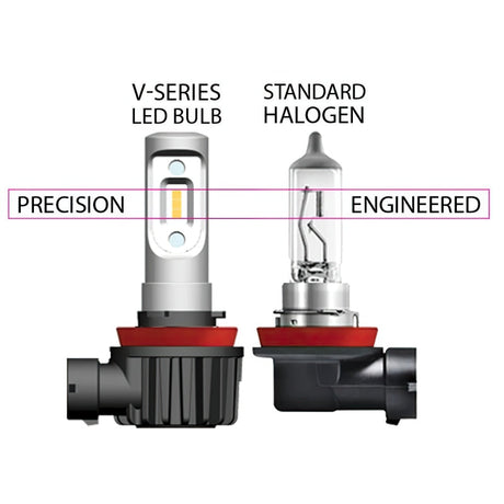 Oracle H4 - VSeries LED Headlight Bulb Conversion Kit - 6000K SEE WARRANTY ORACLE Lighting Bulbs  AXOPROS