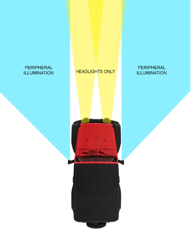 Oracle Lighting LED Off-Road Side Mirrors for Jeep Wrangler JL / Gladiator JT ORACLE Lighting Side Mirrors  AXOPROS