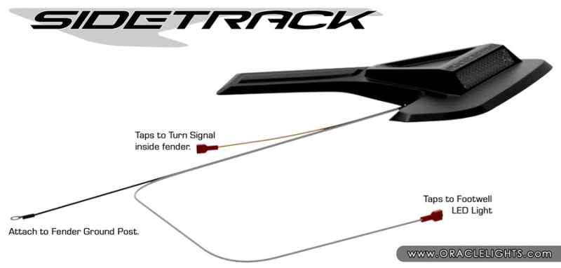 Oracle Sidetrack LED System For Jeep Wrangler JK SEE WARRANTY ORACLE Lighting Light Strip LED  AXOPROS
