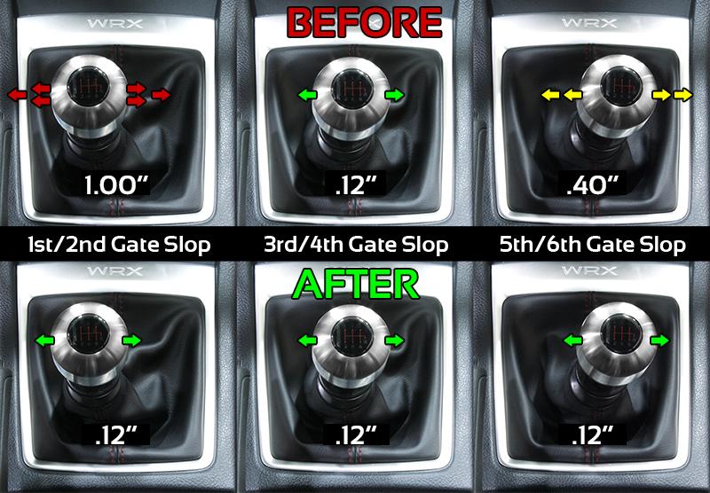 PERRIN 15-25 Subaru WRX / 14-17 FXT (w/Short Shifter) Shifter Stop Perrin Performance Shifter Bushings  AXOPROS
