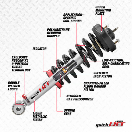 Rancho 11-18 Ram 1500 Front Right Quick Lift Loaded Rancho Lift Kits  AXOPROS