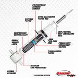 Rancho 14-18 GMC Pickup / Sierra 1500 1/2 Ton Front RS5000X Strut Rancho Shocks and Struts  AXOPROS