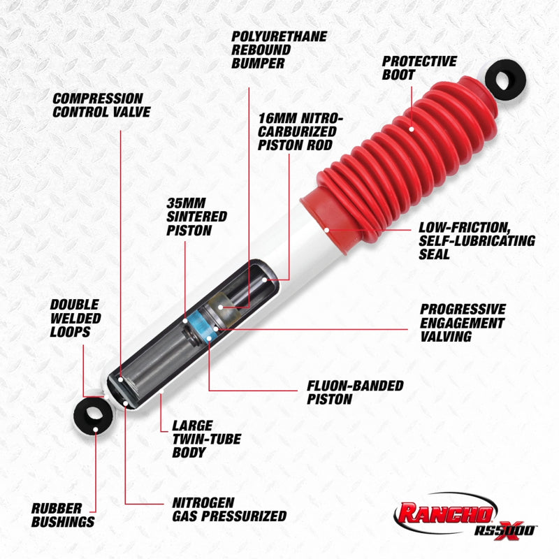 Rancho 87-95 Jeep Wrangler Front RS5000X Shock Rancho Shocks and Struts  AXOPROS